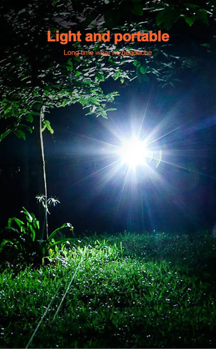 Mini LED puissant à chargement USB