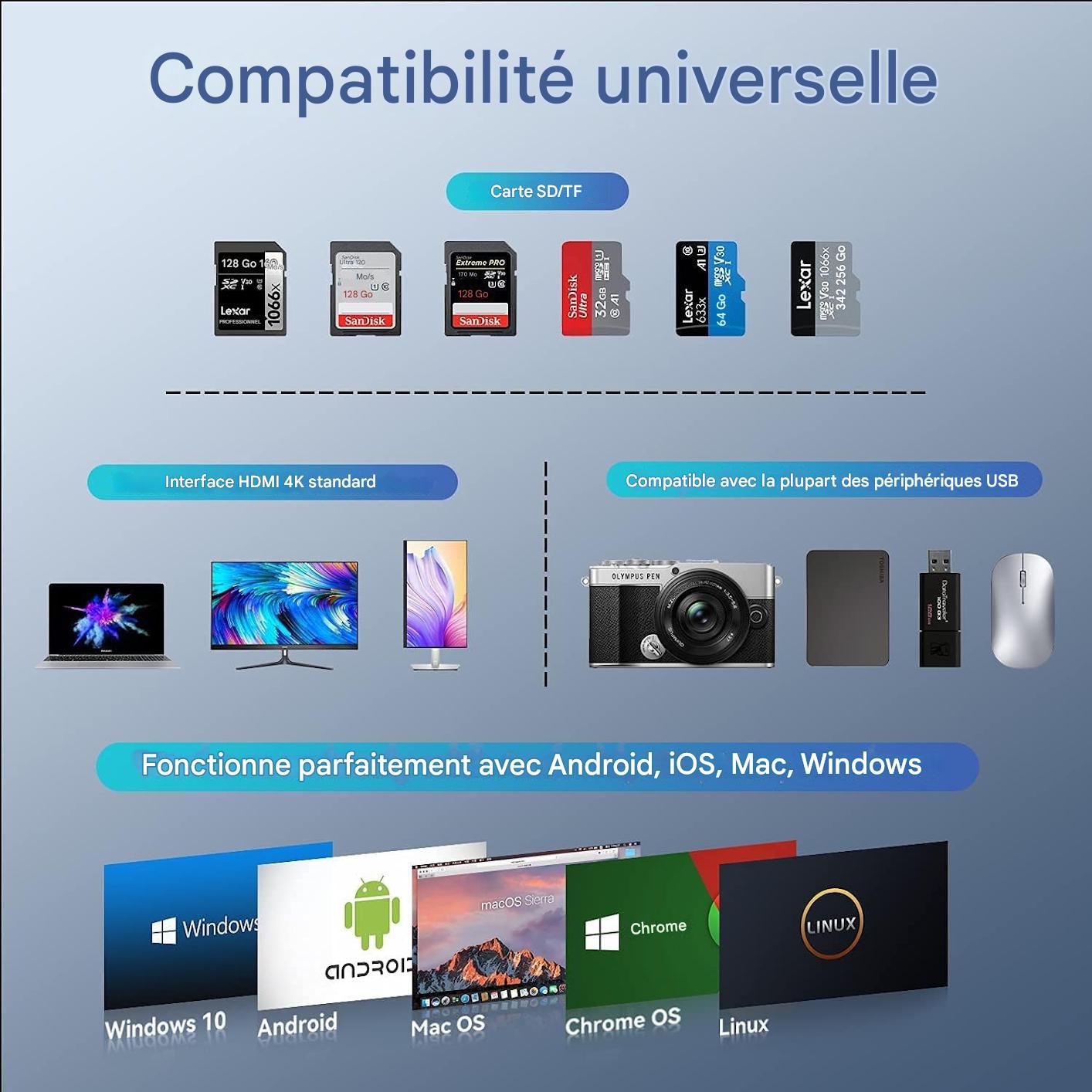 KD-K1 Keyhub – Clavier tout-en-un.