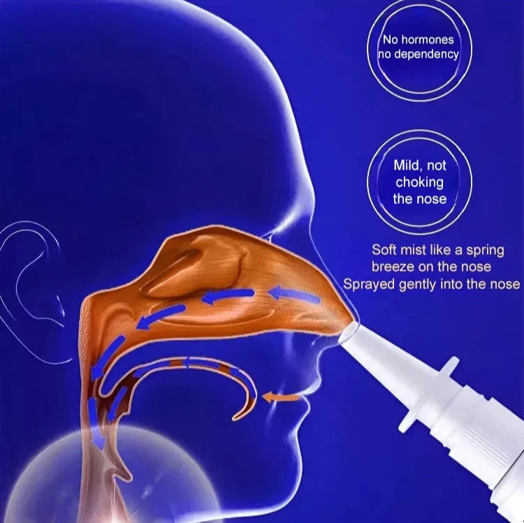 Spray anti-ronflement.