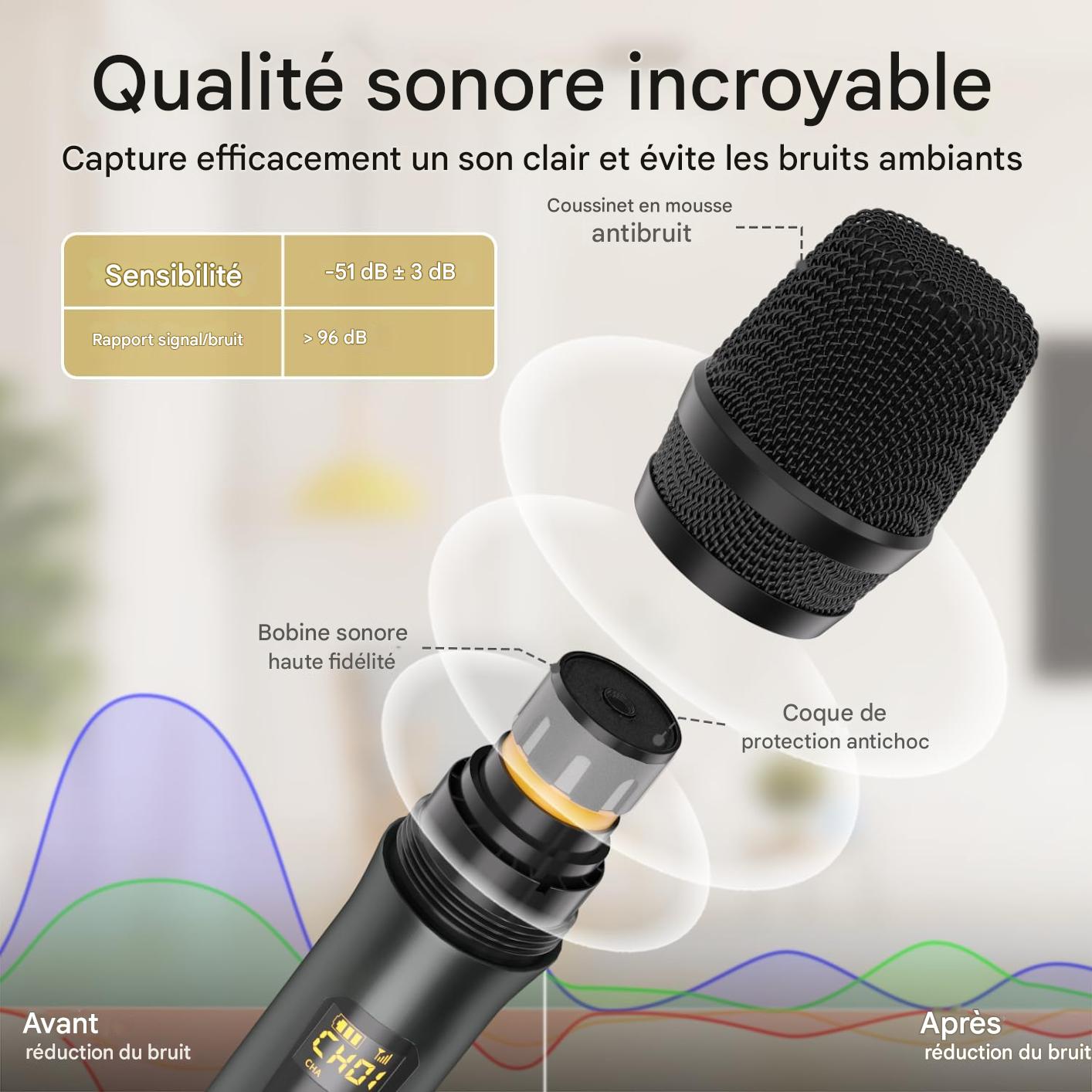 🎤 Microphone Sans Fil Bietrun – La Liberté de la Performance, La Clarté du Son 🎤