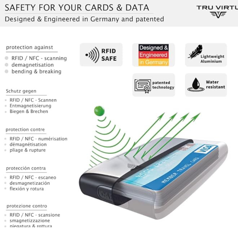 TRU VIRTU-PORTES CARTES AVEC RFID-Block.