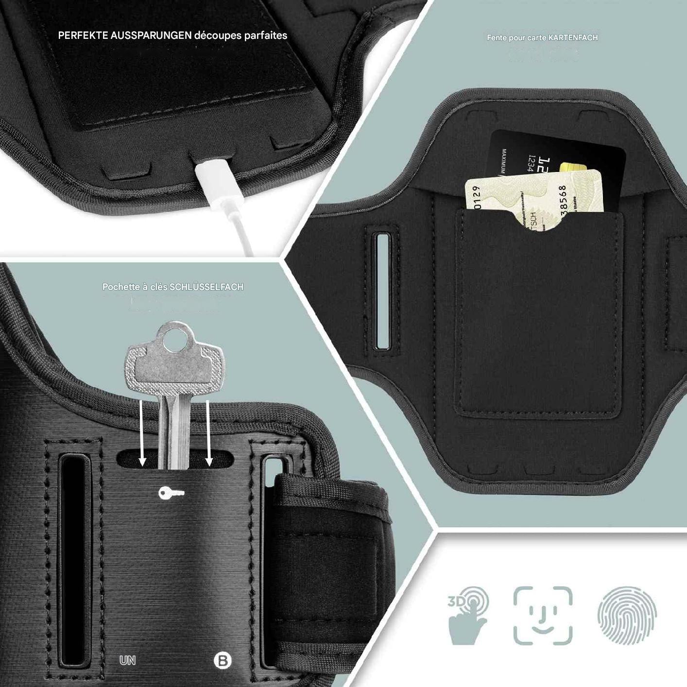 RevereSport Brassard – Votre Compagnon Sportif Idéal.