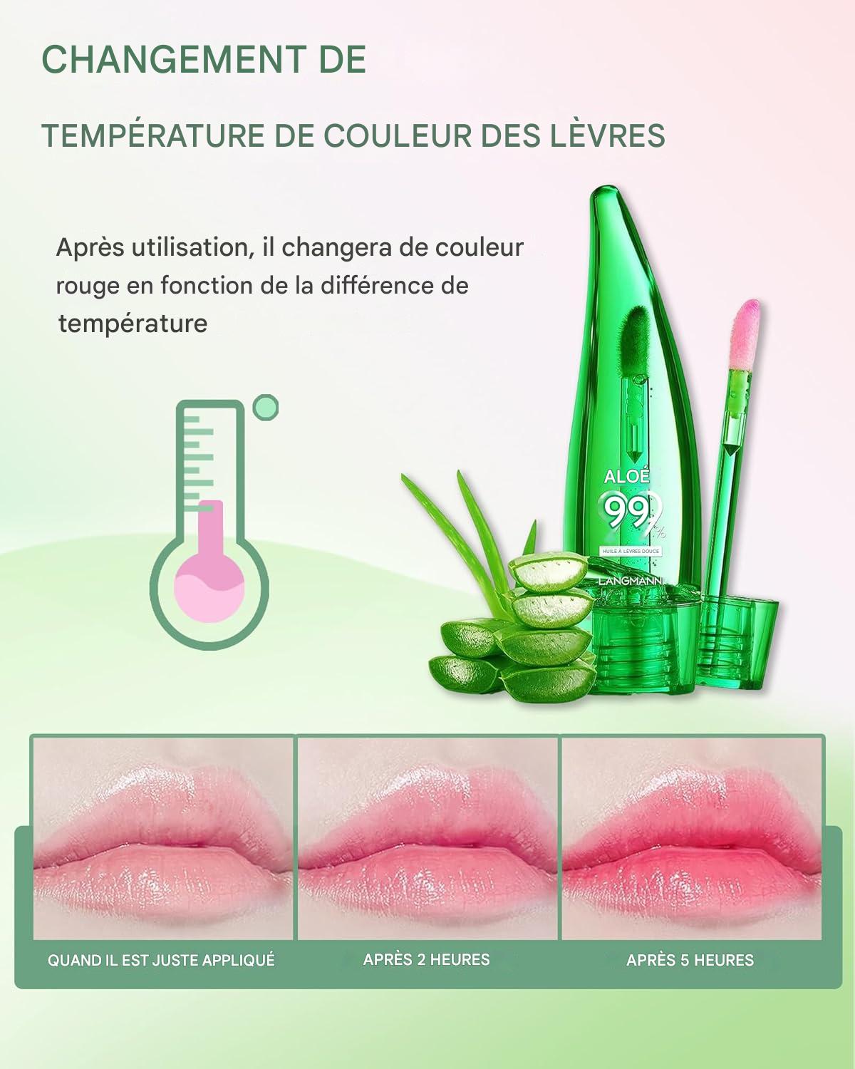 Gloss à Lèvres Magique.