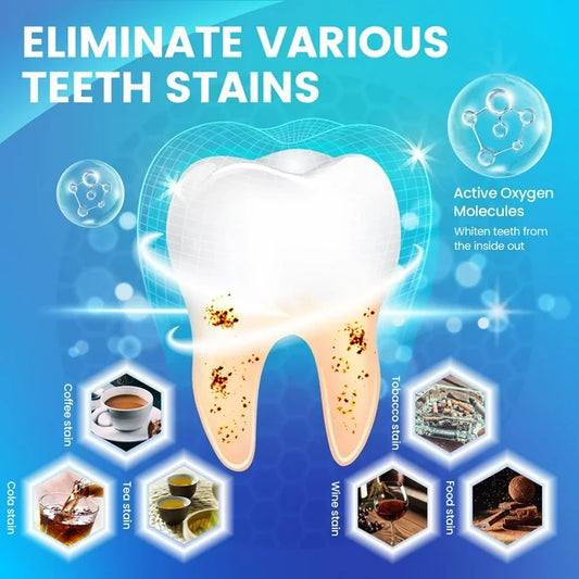 Bandes de blanchiment des dents.