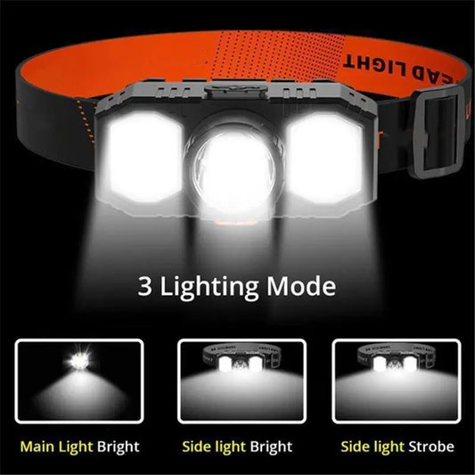 Lampe frontale haute puissance