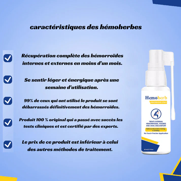 Spray de traitement des hémorroïdes.