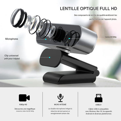 Webcam Full HD 1080P