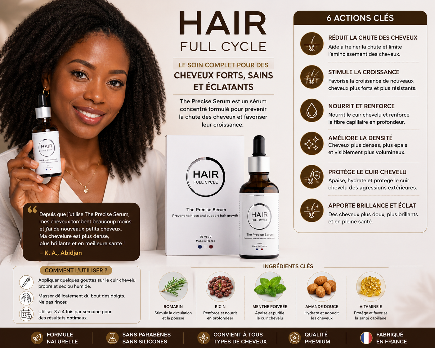 Hair Full Cycle – Le Sérum Anti-Chute Qui Aide À Retrouver Des Cheveux Plus Épais