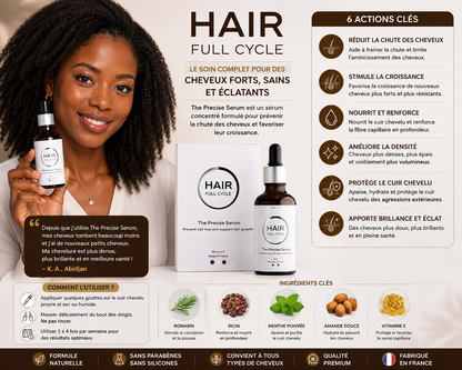 Hair Full Cycle – Le Sérum Anti-Chute Qui Aide À Retrouver Des Cheveux Plus Épais