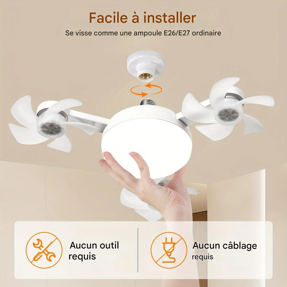 Plafonnier Intelligent à Ventilateurs.