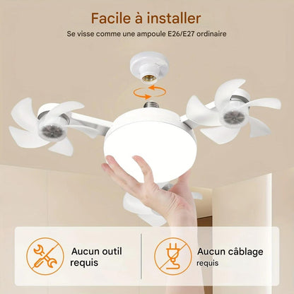 Plafonnier Intelligent à Ventilateurs.