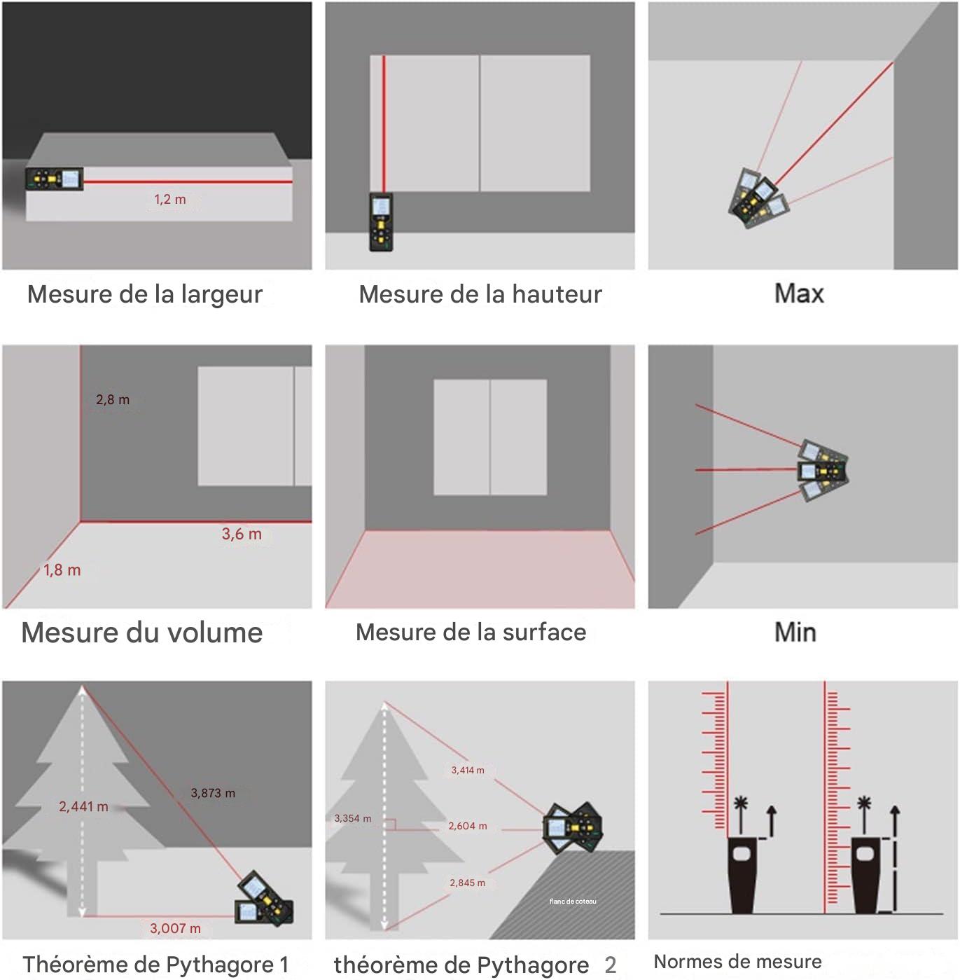 MILESEEY – Le Télémètre Laser de Précision Professionnelle
