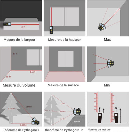 MILESEEY – Le Télémètre Laser de Précision Professionnelle