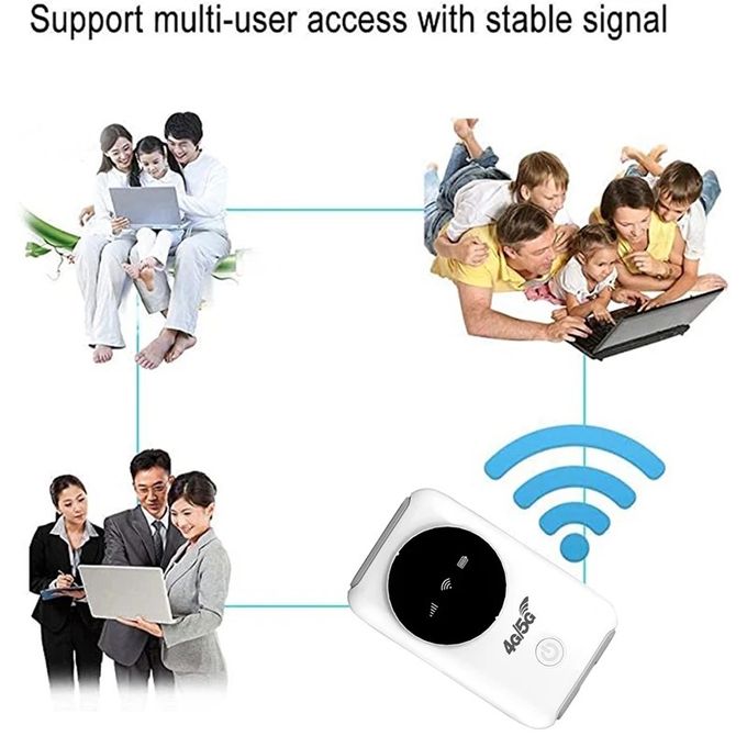 Mini Routeur Wi-Fi sans fil 4G 5G.