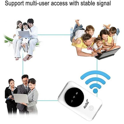 Mini Routeur Wi-Fi sans fil 4G 5G.