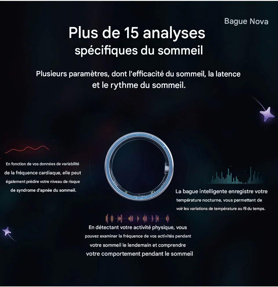 💍 Bague Connectée Intelligente.