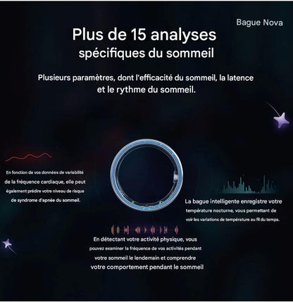 💍 Bague Connectée Intelligente.