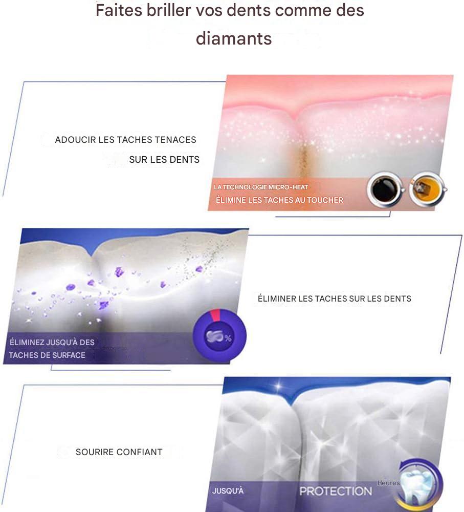 Dentifrice Enlève les taches & Blanchit les Dents (Offre limitée -75%).