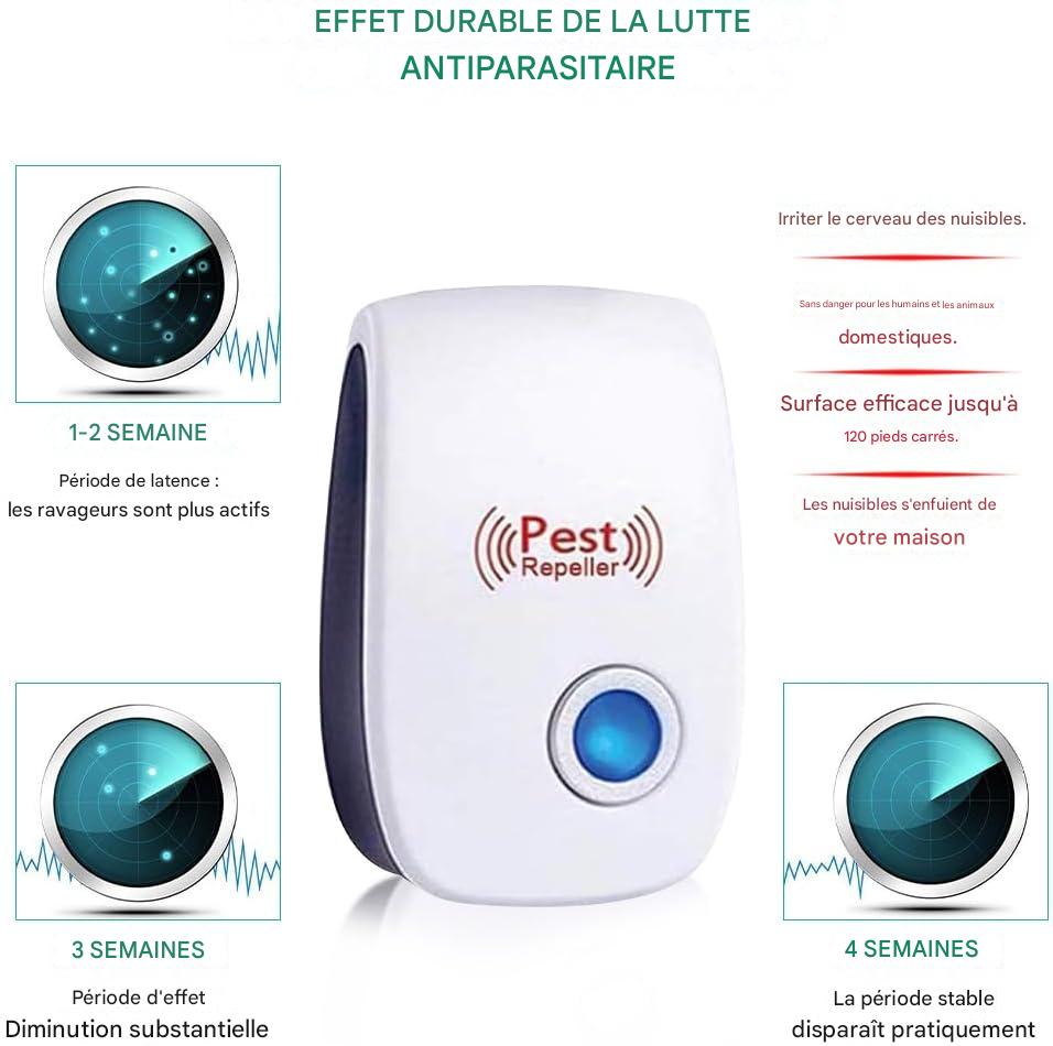 Dispositif de repousse contre insectes et rats.