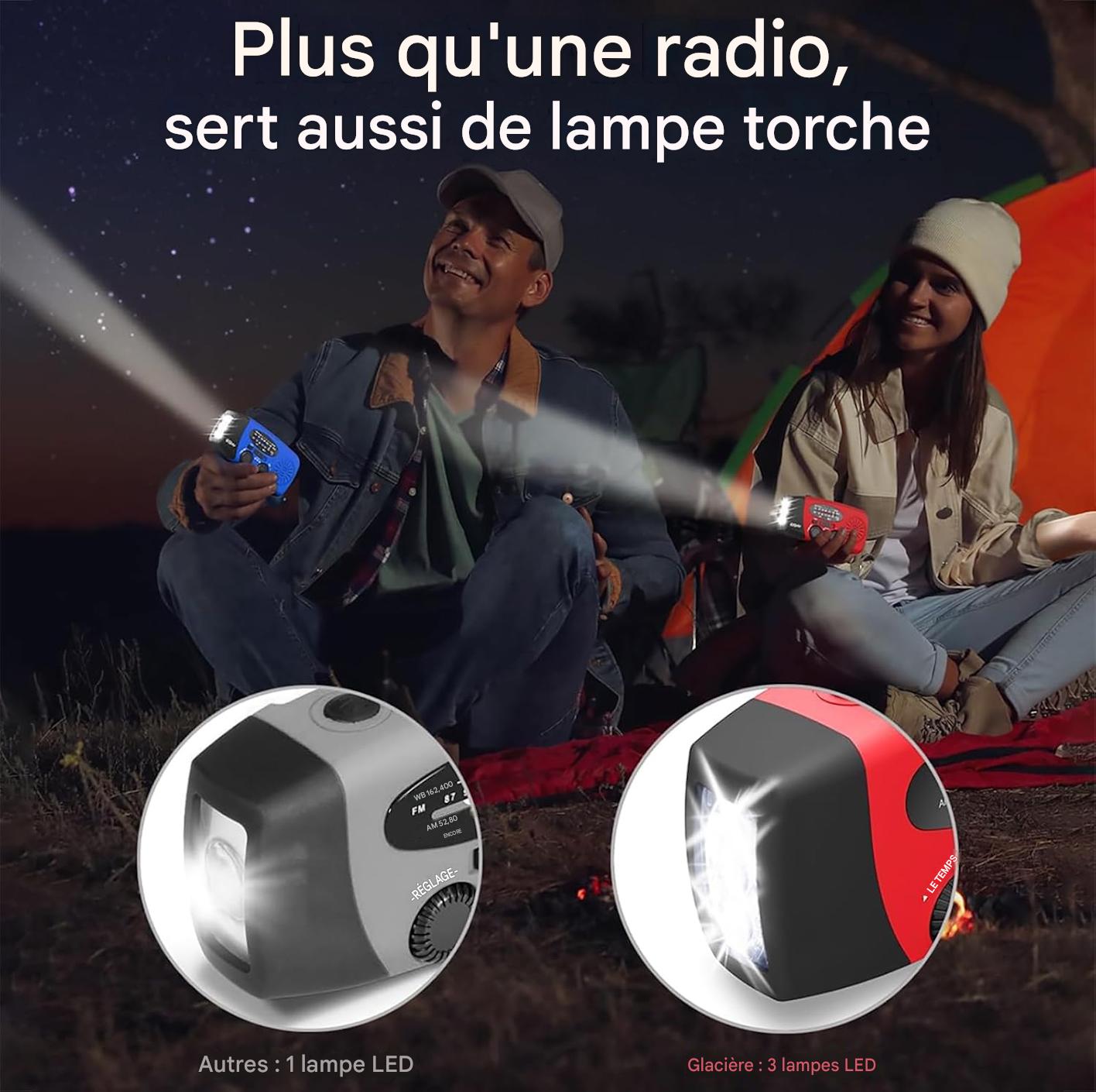 Radio d'urgence à manivelle solaire Portable.