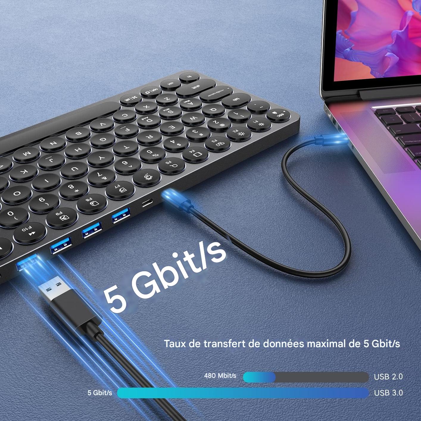 KD-K1 Keyhub – Clavier tout-en-un.