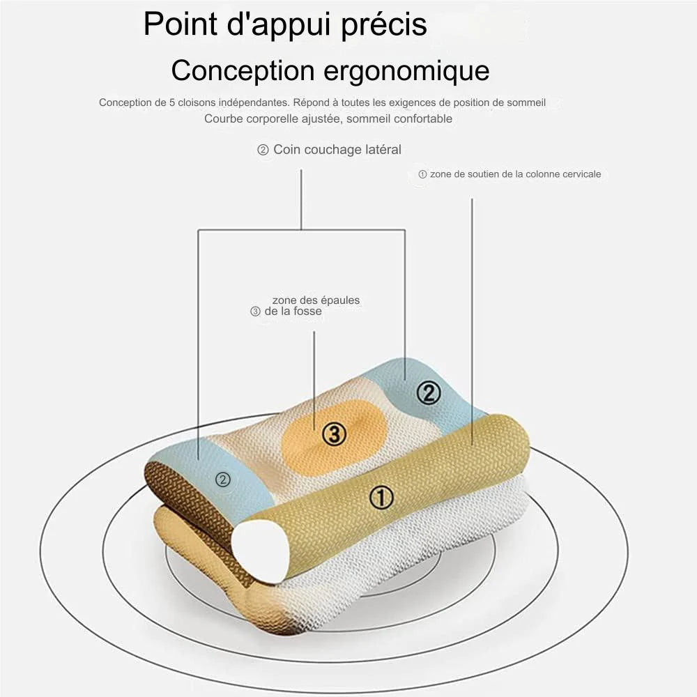 Oreiller orthopédique ultra confortable.