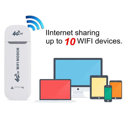 Clé modem haut débit universelle