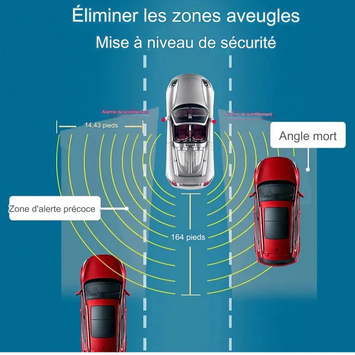 Achetez un transmetteur de voiture, obtenez gratuitement 2 pièces de système de détection d'angle mort