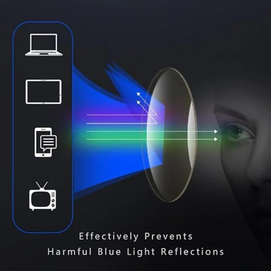 Lunettes de lecture photochromiques multifocales.