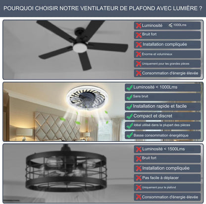 Ventilateur de plafond avec lumières.