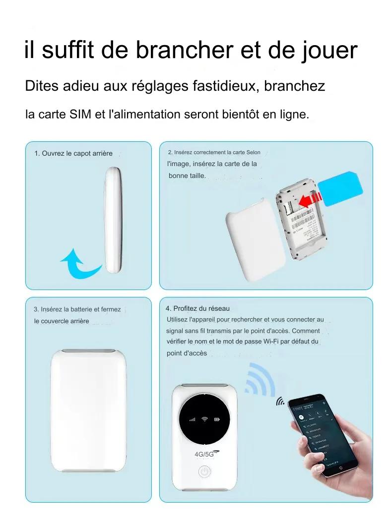 Mini Routeur Wi-Fi sans fil 4G 5G.