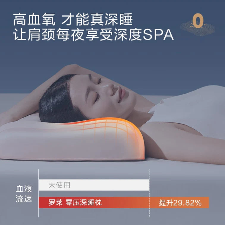 Oreiller de sommeil confortable