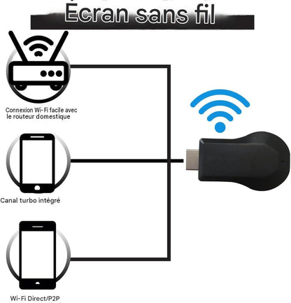 📺 AnyCast M2 Plus – Diffusez l’Écran de Votre Smartphone sur Votre TV Sans Fil