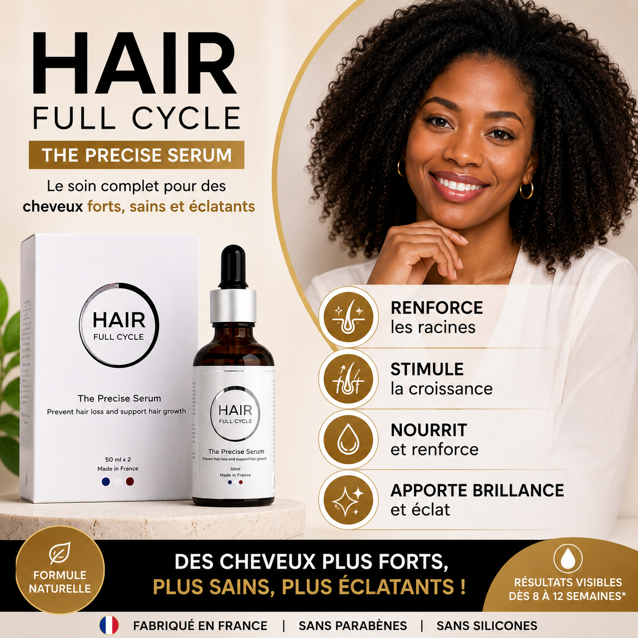 Hair Full Cycle – Le Sérum Anti-Chute Qui Aide À Retrouver Des Cheveux Plus Épais