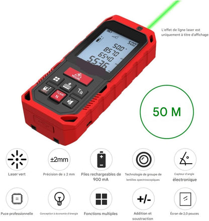 MILESEEY – Le Télémètre Laser de Précision Professionnelle