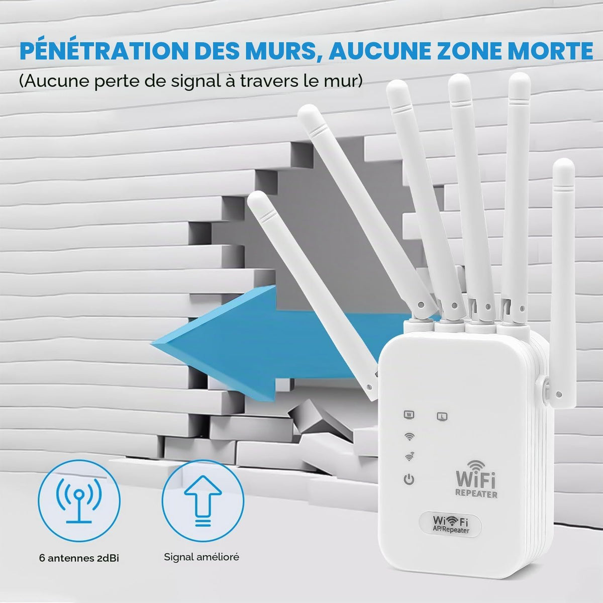 📶 Répéteur Wi-Fi 1200 Mbps Burkina