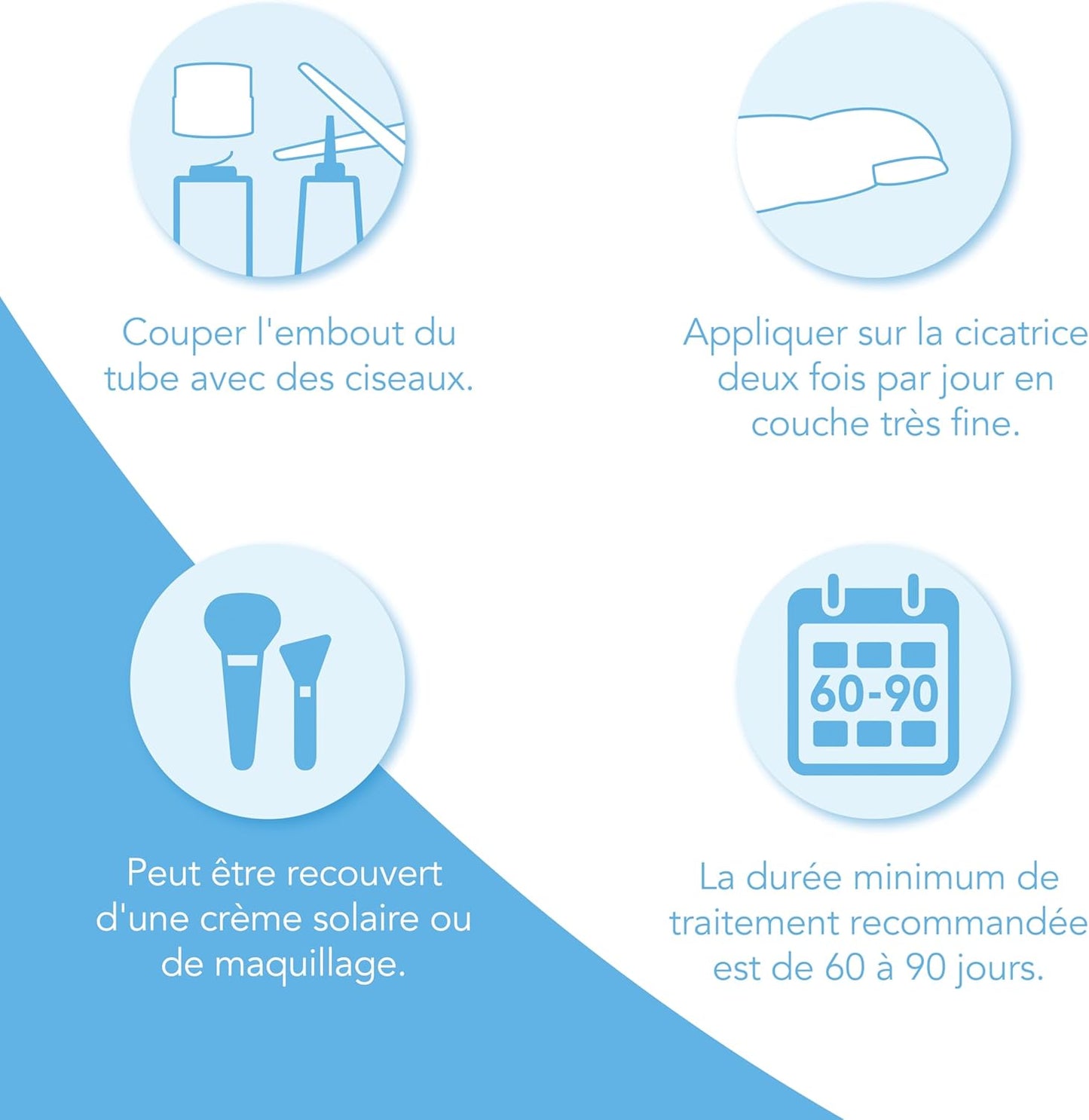 Gel Pour Cicatrices Silicone Kelocote.