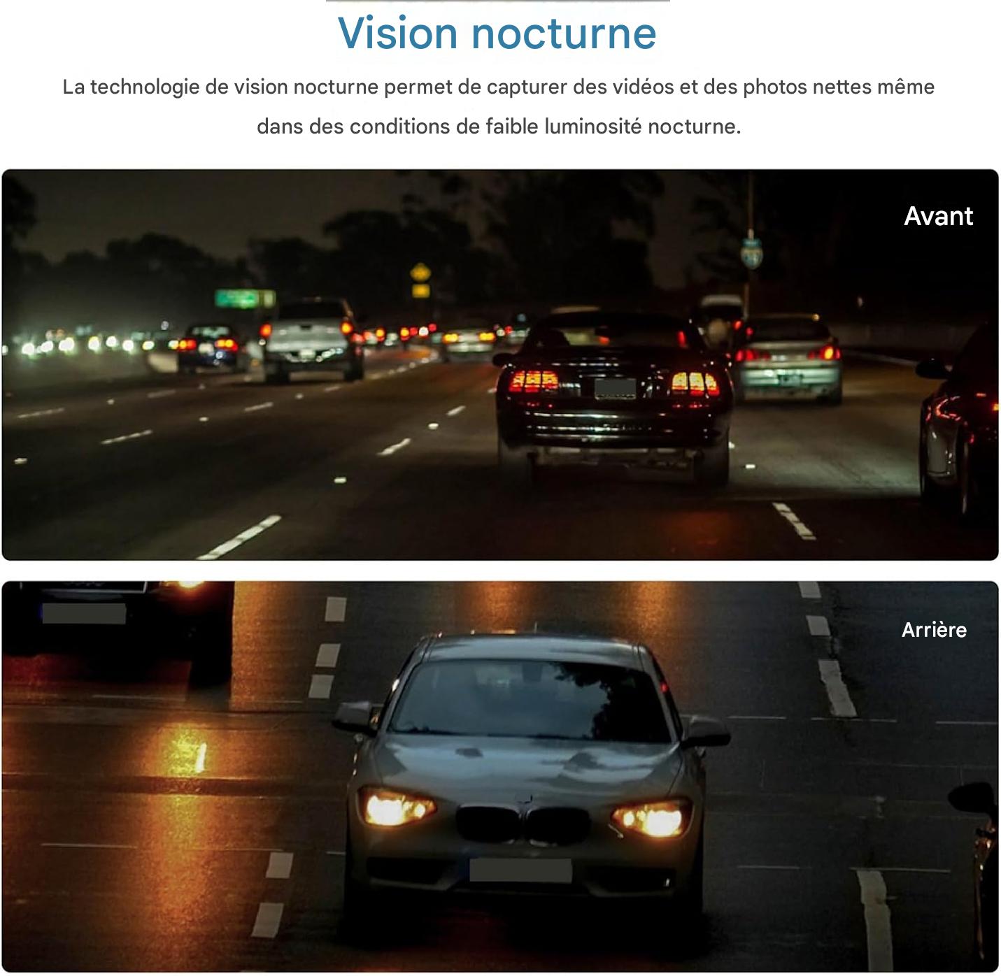 Caméra Embarquée Double Objectif Full HD.