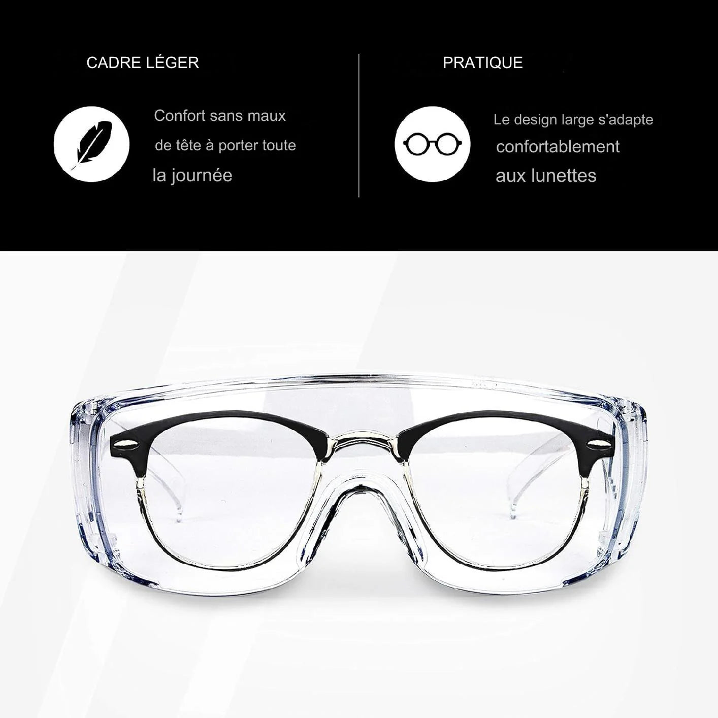 Nouvelles lunettes de sécurité.