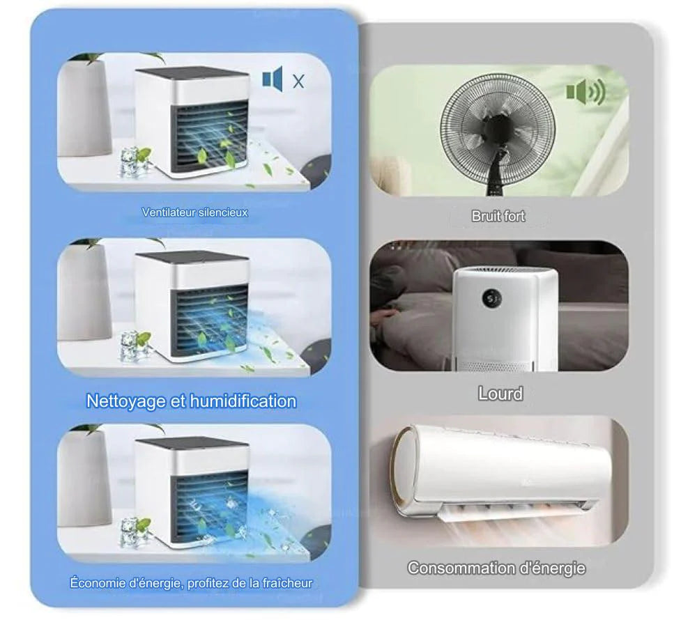 Refroidisseur d'air révolutionnaire.