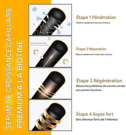 BIOTIN™ est la solution ultime pour se débarrasser de la calvitie