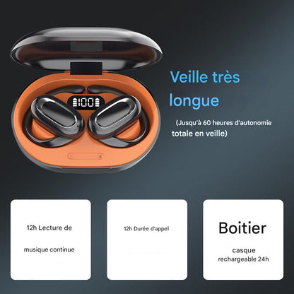 🔥 Écouteurs Bluetooth 3D Surround Open OWS
