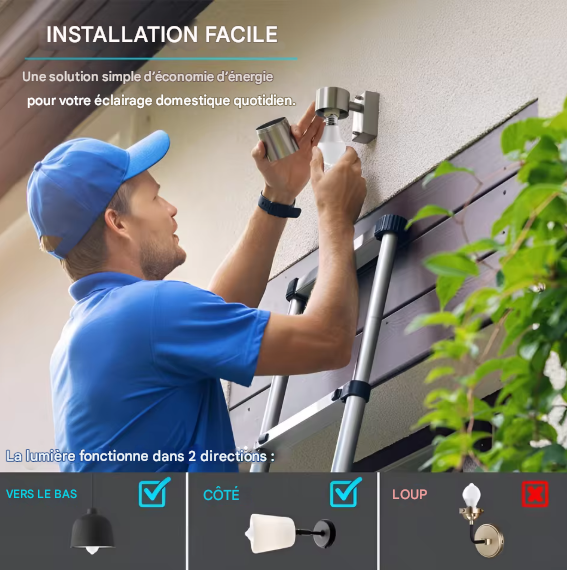 Lampe LED avec détecteur de mouvement .