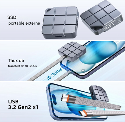MAIWO Boîtier SSD.