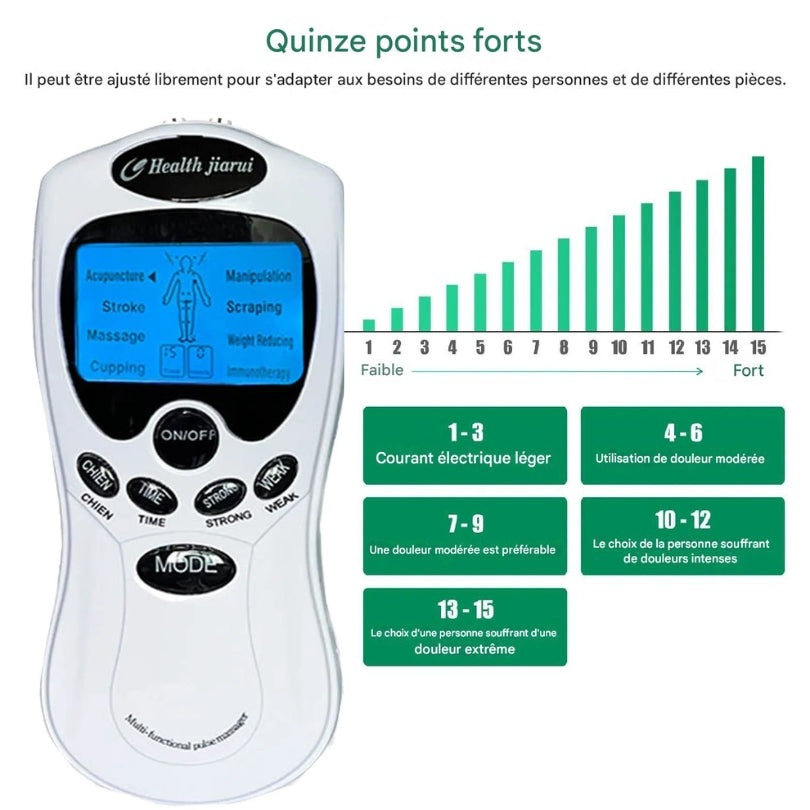 Appareil de Massage Électrique à 4 Électrodes.