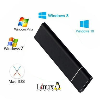 Disque Dur Externe SSD de 2 To.