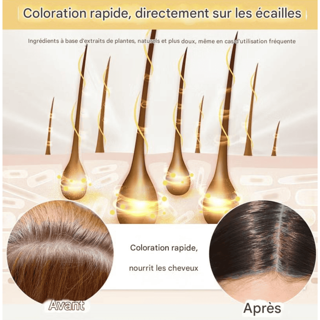 Shampoing Colorant Noir NOVA – Retrouver des cheveux noirs en quelques minutes