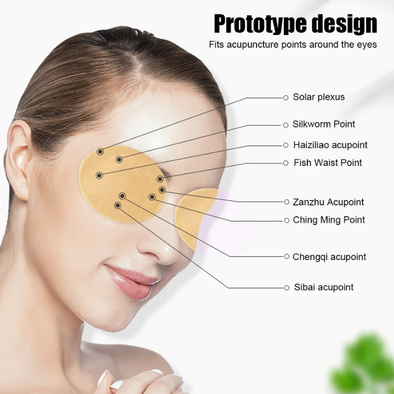 Patch Efficace Pour Soin Des Yeux.