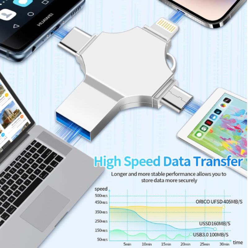 Mini clé USB en métal à double usage 4en 1.