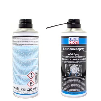 Spray pour habillage de courroie